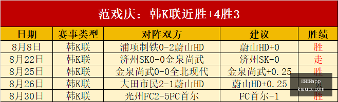 热点追踪,韩国游戏巨,头离婚案,安博体育app,安博体育,安博app,体育客户端,安博娱乐