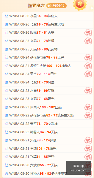 库里一记三,分定胜负,年战神逆袭,安博体育app,安博体育,安博app,体育客户端,安博娱乐