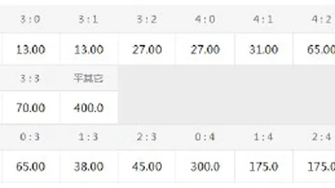 腾讯电竞新赛事启动，玩家热情高涨